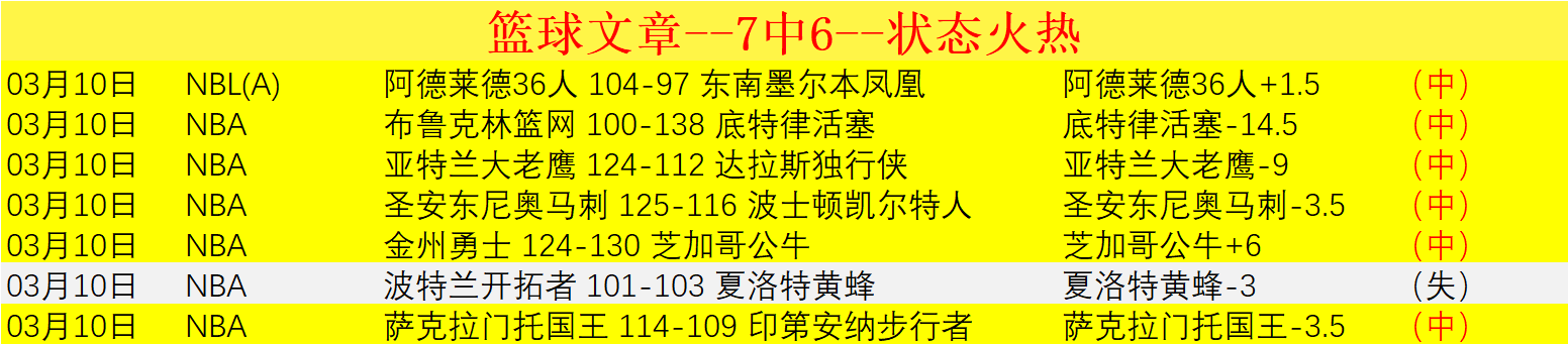 赵继伟双,闪耀,威尔斯得分,开云客服,在线客服服务,平台客服中心,客户服务平台,用户帮助中心