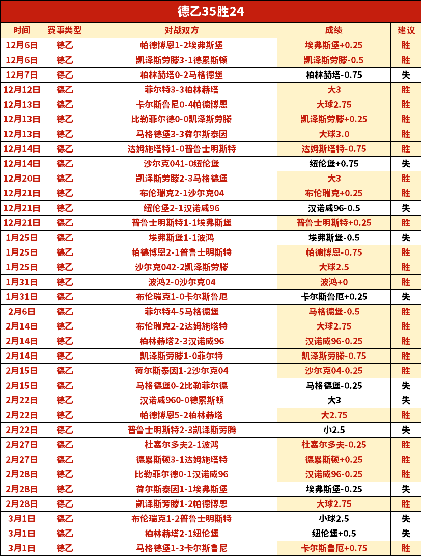 大乐透期号,专家推荐,老鹰,开云客服,在线客服服务,平台客服中心,客户服务平台,用户帮助中心
