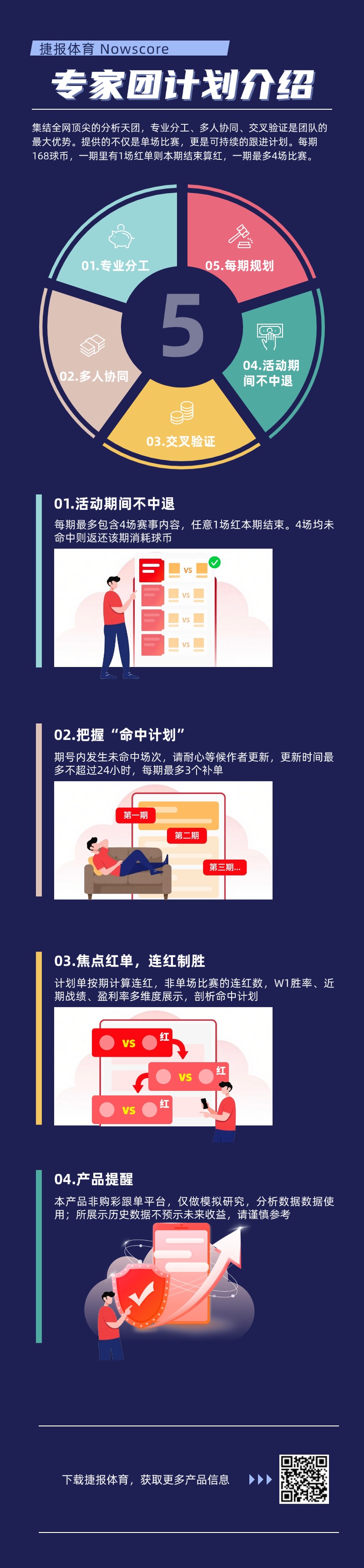 专家分析,大乐透期号,胜率近,开云客服,在线客服服务,平台客服中心,客户服务平台,用户帮助中心