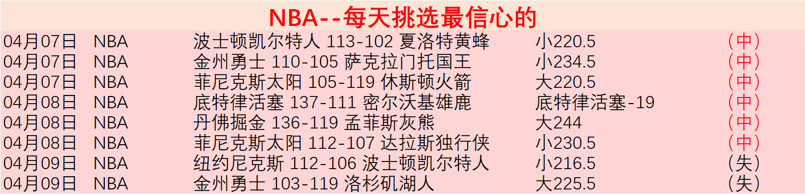 哲科鼻骨骨,折无需手术,将回俱乐部,开云客服,在线客服服务,平台客服中心,客户服务平台,用户帮助中心