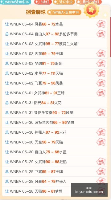 年度,游戏主机促,销价,开云客服,在线客服服务,平台客服中心,客户服务平台,用户帮助中心