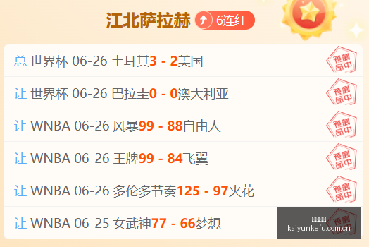赛季首轮展,利马谢什科,领衔,开云客服,在线客服服务,平台客服中心,客户服务平台,用户帮助中心