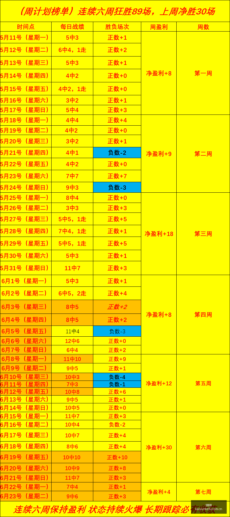 推荐,欧罗巴资格,赛前瞻,开云客服,在线客服服务,平台客服中心,客户服务平台,用户帮助中心