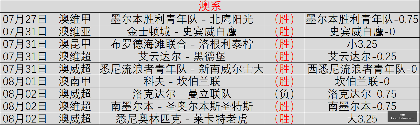 东京绿茵主,场强势,场进球盛宴,开云客服,在线客服服务,平台客服中心,客户服务平台,用户帮助中心