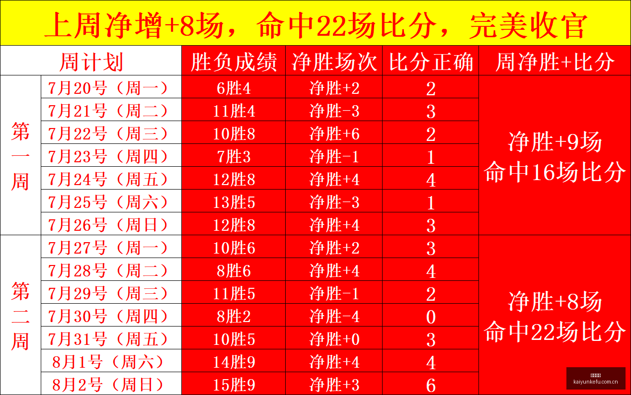 强项杯赛再,燃战火帕尔,梅拉斯主场,开云客服,在线客服服务,平台客服中心,客户服务平台,用户帮助中心