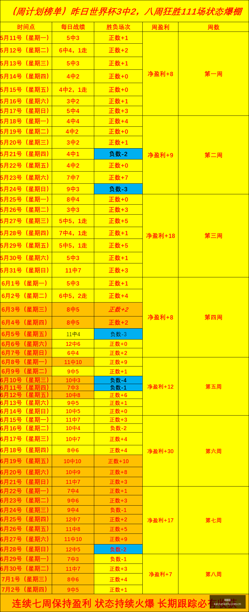 大乐透周六,开奖秘籍,字头凤尾热,开云客服,在线客服服务,平台客服中心,客户服务平台,用户帮助中心