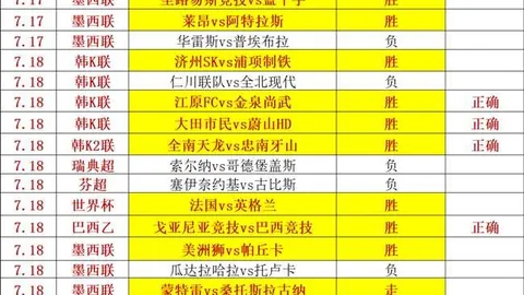 推荐 足球欧冠前瞻平台客服中心：格风暴与费内巴切对决指南